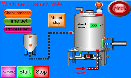 one issue automatic state