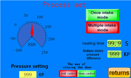 process set